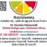 NUTRIZIONISTA DR. DANIELE CHIMENTELLI