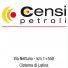 CENSI PETROLI