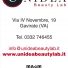 UNIDEA BEAUTYLAB