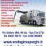 L'ECOLOGICA SPURGHI