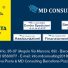 LA NUOVA POSTA - MD CONSULTING
