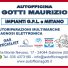 GOTTI MAURIZIO