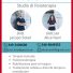 PHYSIO VIVIT