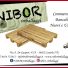 NIBOR