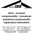 AGENZIA BMI